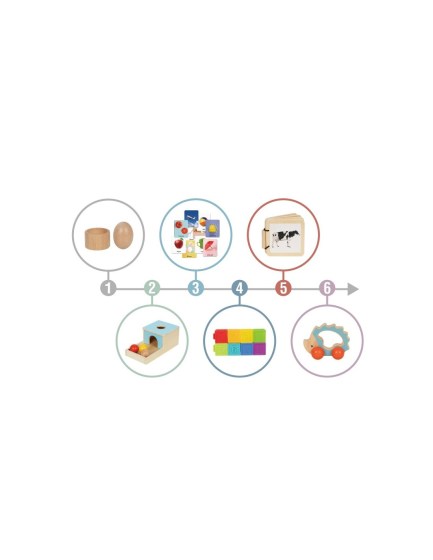 0026623-28704-montessori-ekpaideutiko-set-morou-6-se-1-7-8m